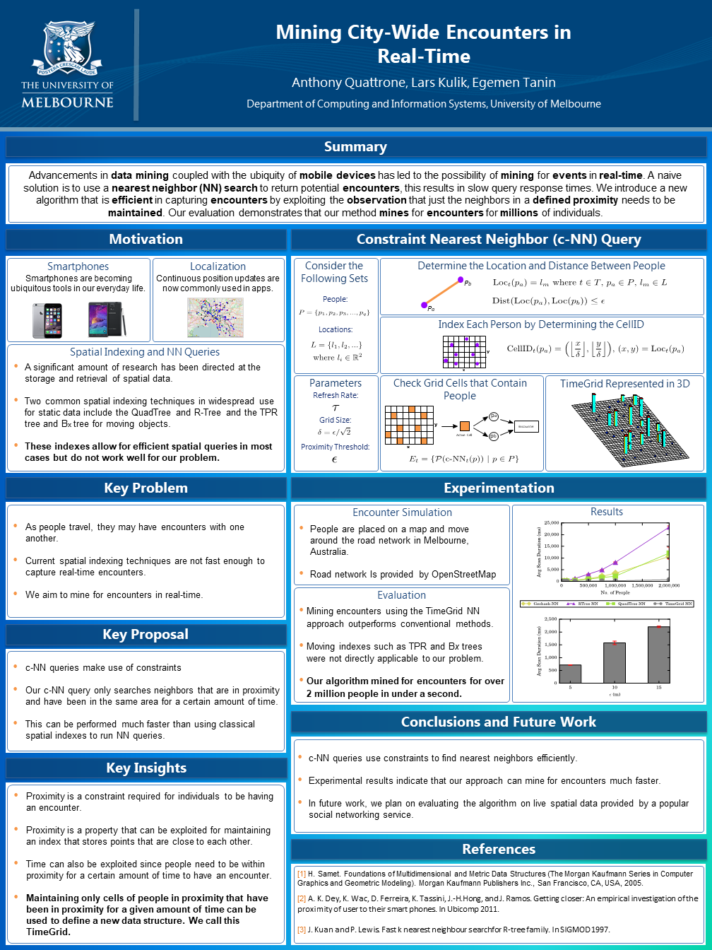 GIS '16 Proceedings of the 24th ACM SIGSPATIAL International Conference on Advances in Geographic Information System